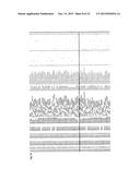 RECEPTOR GENE FOR PEPTIDE CANCER ANTIGEN-SPECIFIC T CELL diagram and image