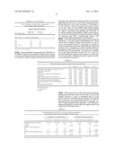 METHOD FOR DETERMINING LYMPH NODE METASTASIS IN CANCER OR RISK THEREOF AND     RAPID DETERMINATION KIT FOR THE SAME diagram and image