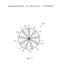 MICRO-CHIP FOR DIAGNOSIS AND INTEGRATED ROTARY DIAGNOSIS METHOD USING THE     SAME diagram and image