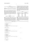 NUCLEIC ACID SEQUENCES THAT CAN BE USED AS PRIMERS AND PROBES IN THE     AMPLIFICATION AND DETECTION OF ALL SUBTYPES OF HIV-1 diagram and image