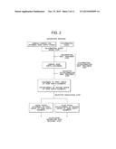 Method and System for Separating Rare Earth Elements diagram and image