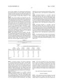 Method and System for Separating Rare Earth Elements diagram and image