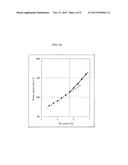 Ni-BASED SINGLE CRYSTAL SUPERALLOY AND TURBINE BLADE INCORPORATING THE     SAME diagram and image