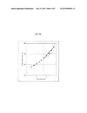 Ni-BASED SINGLE CRYSTAL SUPERALLOY AND TURBINE BLADE INCORPORATING THE     SAME diagram and image