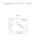 Ni-BASED SINGLE CRYSTAL SUPERALLOY AND TURBINE BLADE INCORPORATING THE     SAME diagram and image