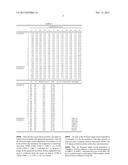 Ni-BASED SINGLE CRYSTAL SUPERALLOY AND TURBINE BLADE INCORPORATING THE     SAME diagram and image