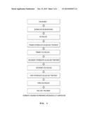 ZIRCONIUM ALLOY COMPOSITION HAVING LOW HYDROGEN PICK-UP RATE AND HIGH     HYDROGEN EMBRITTLEMENT RESISTANCE AND METHOD OF PREPARING THE SAME diagram and image