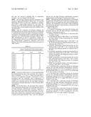 ZIRCONIUM ALLOY COMPOSITION HAVING LOW HYDROGEN PICK-UP RATE AND HIGH     HYDROGEN EMBRITTLEMENT RESISTANCE AND METHOD OF PREPARING THE SAME diagram and image