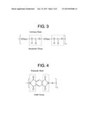 LAMINATE, GAS BARRIER FILM, AND MANUFACTURING METHOD THEREFOR diagram and image