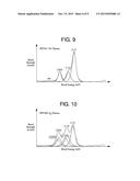 LAMINATE, GAS BARRIER FILM, AND MANUFACTURING METHOD THEREFOR diagram and image