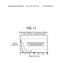 LAMINATE, GAS BARRIER FILM, AND MANUFACTURING METHOD THEREFOR diagram and image