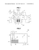 Gas Generation Device diagram and image