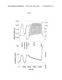 METHOD FOR PRODUCING III-N SINGLE CRYSTALS, AND III-N SINGLE CRYSTAL diagram and image