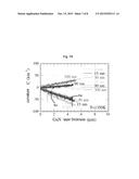 METHOD FOR PRODUCING III-N SINGLE CRYSTALS, AND III-N SINGLE CRYSTAL diagram and image