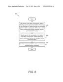 METHODS OF FORMING AN ARTIFICIAL LEATHER SUBSTRATE FROM LEATHER WASTE AND     PRODUCTS THEREFROM diagram and image