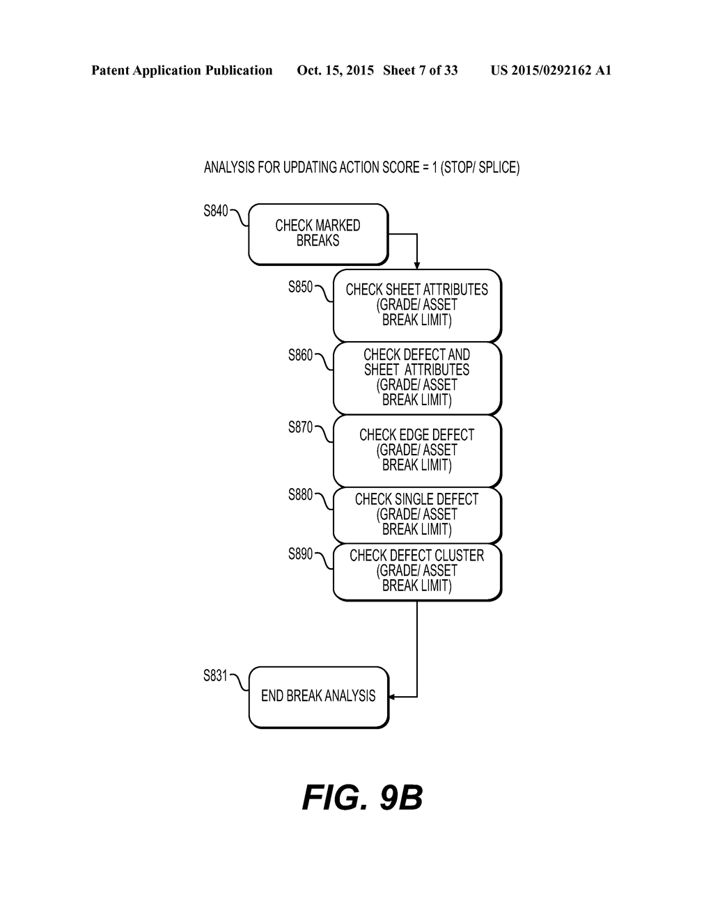 METHODS AND APPARATUSES FOR CONTROLLING A MANUFACTURING LINE USED TO     CONVERT A PAPER WEB INTO PAPER PRODUCTS BY READING MARKS ON THE PAPER WEB - diagram, schematic, and image 08