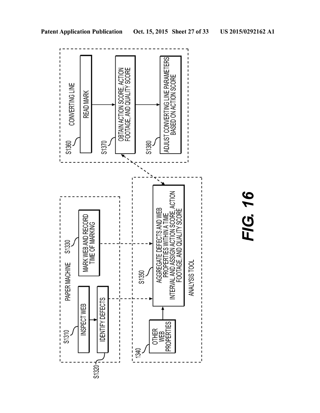 METHODS AND APPARATUSES FOR CONTROLLING A MANUFACTURING LINE USED TO     CONVERT A PAPER WEB INTO PAPER PRODUCTS BY READING MARKS ON THE PAPER WEB - diagram, schematic, and image 28