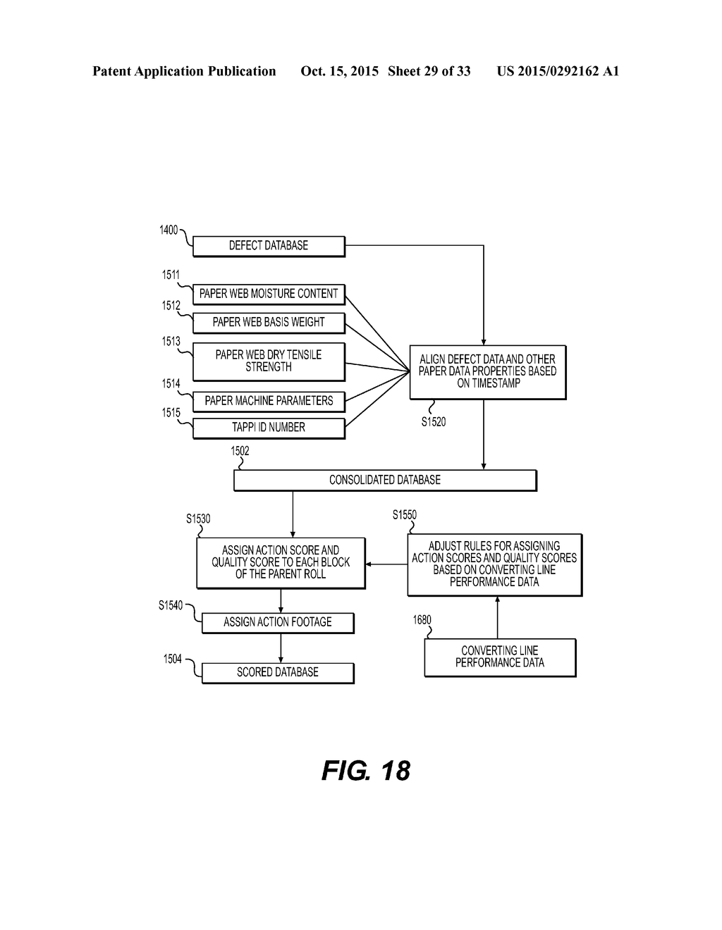 METHODS AND APPARATUSES FOR CONTROLLING A MANUFACTURING LINE USED TO     CONVERT A PAPER WEB INTO PAPER PRODUCTS BY READING MARKS ON THE PAPER WEB - diagram, schematic, and image 30