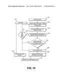 METHODS AND APPARATUSES FOR CONTROLLING A MANUFACTURING LINE USED TO     CONVERT A PAPER WEB INTO PAPER PRODUCTS BY READING MARKS ON THE PAPER WEB diagram and image