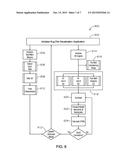 SYSTEM, METHOD AND COMPUTER PROGRAM PRODUCT FOR A RUG PLOT FOR GEOSTEERING     APPLICATIONS diagram and image