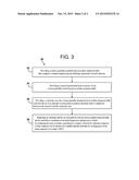 POLYCRYSTALLINE DIAMOND COMPACT WITH ENHANCED THERMAL STABILITY diagram and image