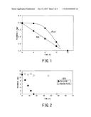 DOWNHOLE TOOL MEMBER FOR HYDROCARBON RESOURCE RECOVERY diagram and image