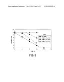 DOWNHOLE TOOL MEMBER FOR HYDROCARBON RESOURCE RECOVERY diagram and image