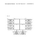 SYNCHRONIZED PUMP DOWN CONTROL FOR A DUAL WELL UNIT WITH REGENERATIVE     ASSIST diagram and image