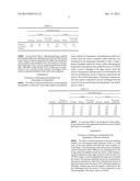 METHOD FOR PRODUCING SYNTHETIC GAS BY USING SOLID ACID diagram and image