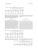 METHOD FOR PRODUCING SYNTHETIC GAS BY USING SOLID ACID diagram and image