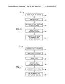 Estimation of Mud Filtrate Spectra and Use in Fluid Analysis diagram and image