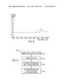 Estimation of Mud Filtrate Spectra and Use in Fluid Analysis diagram and image