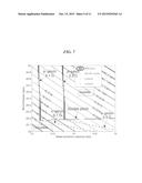 Double Pinch Criterion For Optimization Of Regenerative Rankine Cycles diagram and image