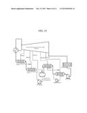 Double Pinch Criterion For Optimization Of Regenerative Rankine Cycles diagram and image