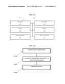 Double Pinch Criterion For Optimization Of Regenerative Rankine Cycles diagram and image