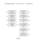 Integrated photonics module for optical projection diagram and image