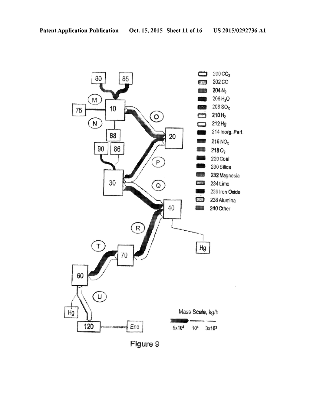 SYSTEM AND METHOD FOR REUTILIZING CO2 FROM COMBUSTED CARBONACEOUS MATERIAL - diagram, schematic, and image 12