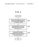 INFORMATION PROCESSING APPARATUS, METHOD THEREFOR, AND MEASUREMENT     APPARATUS diagram and image