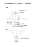 APPARATUS FOR DETECTING POSITION OF IMAGE PICKUP ELEMENT diagram and image