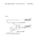 APPARATUS FOR DETECTING POSITION OF IMAGE PICKUP ELEMENT diagram and image