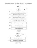 TARGET DETERMINING METHOD AND SYSTEM diagram and image