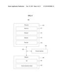 METHOD AND SYSTEM FOR AUTOMATICALLY DETECTING CONTROL SECTION diagram and image