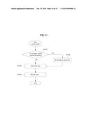 METHOD AND SYSTEM FOR AUTOMATICALLY DETECTING CONTROL SECTION diagram and image