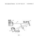 MODAL DECOMPOSITION OF A LASER BEAM diagram and image