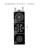 MODAL DECOMPOSITION OF A LASER BEAM diagram and image