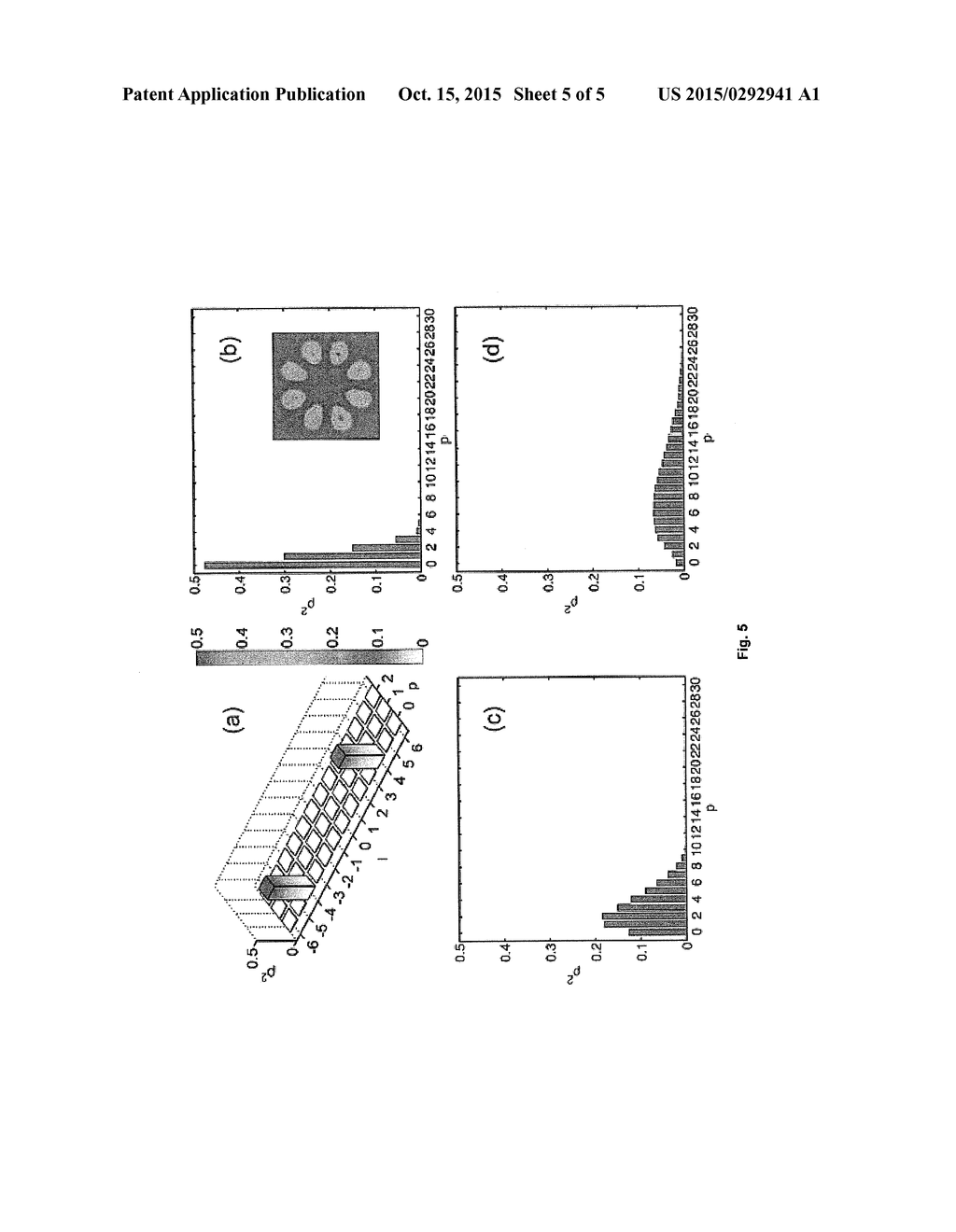 MODAL DECOMPOSITION OF A LASER BEAM - diagram, schematic, and image 06