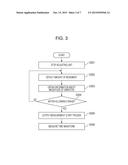 MEASUREMENT APPARATUS, INFORMATION OBTAINING APPARATUS, AND MEASUREMENT     METHOD diagram and image