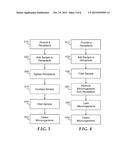 METHODS, KITS AND SYSTEMS FOR PROCESSING SAMPLES diagram and image