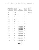 PARTICLE COUNTER AND CLASSIFICATION SYSTEM diagram and image