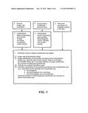 PARTICLE COUNTER AND CLASSIFICATION SYSTEM diagram and image